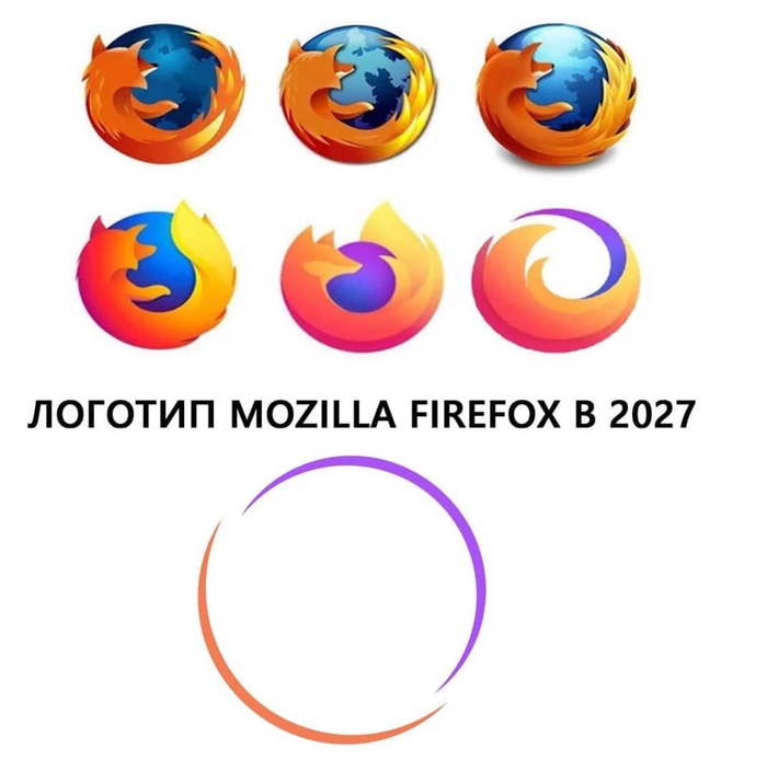 Мем о Mozilla Firefox