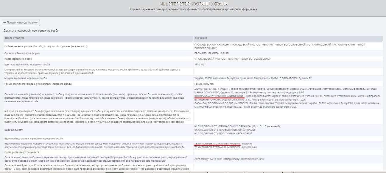 "Крим – Росія"? Як живе в Києві кримський юрист, що консультує КСУ та МОН