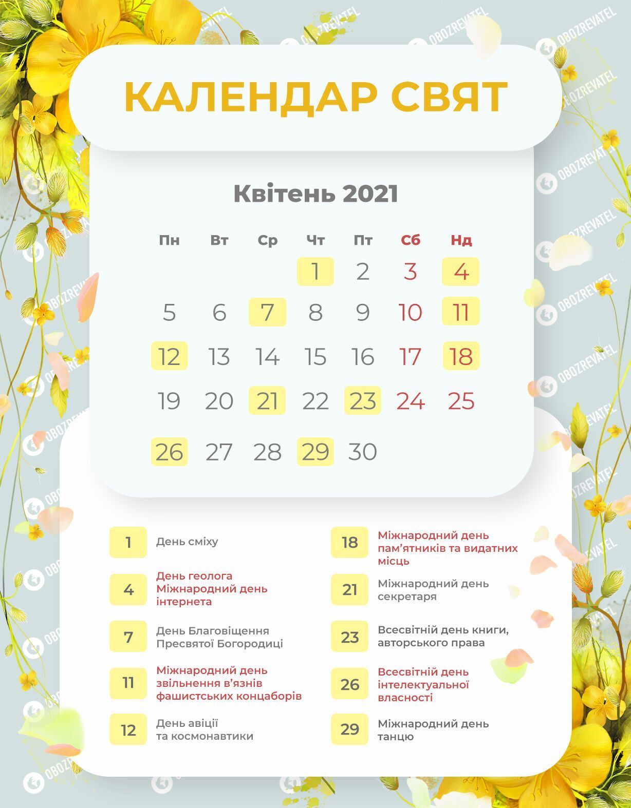 Вихідні в квітні 2021 року