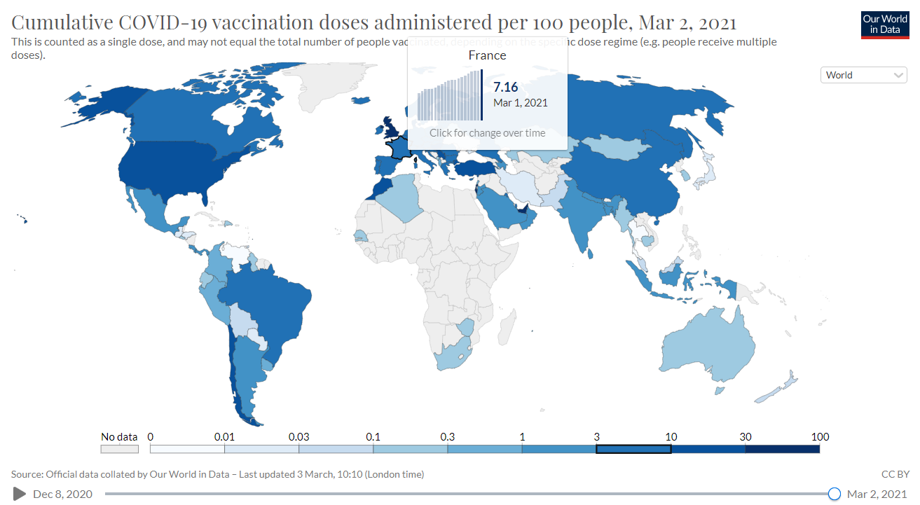 У Франції від COVID-19 імунізували трохи більше 7% населення