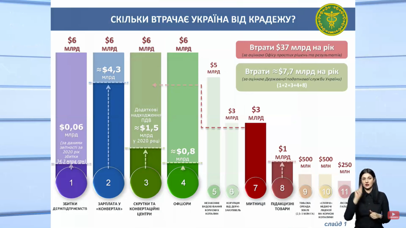 Скрин трансляции