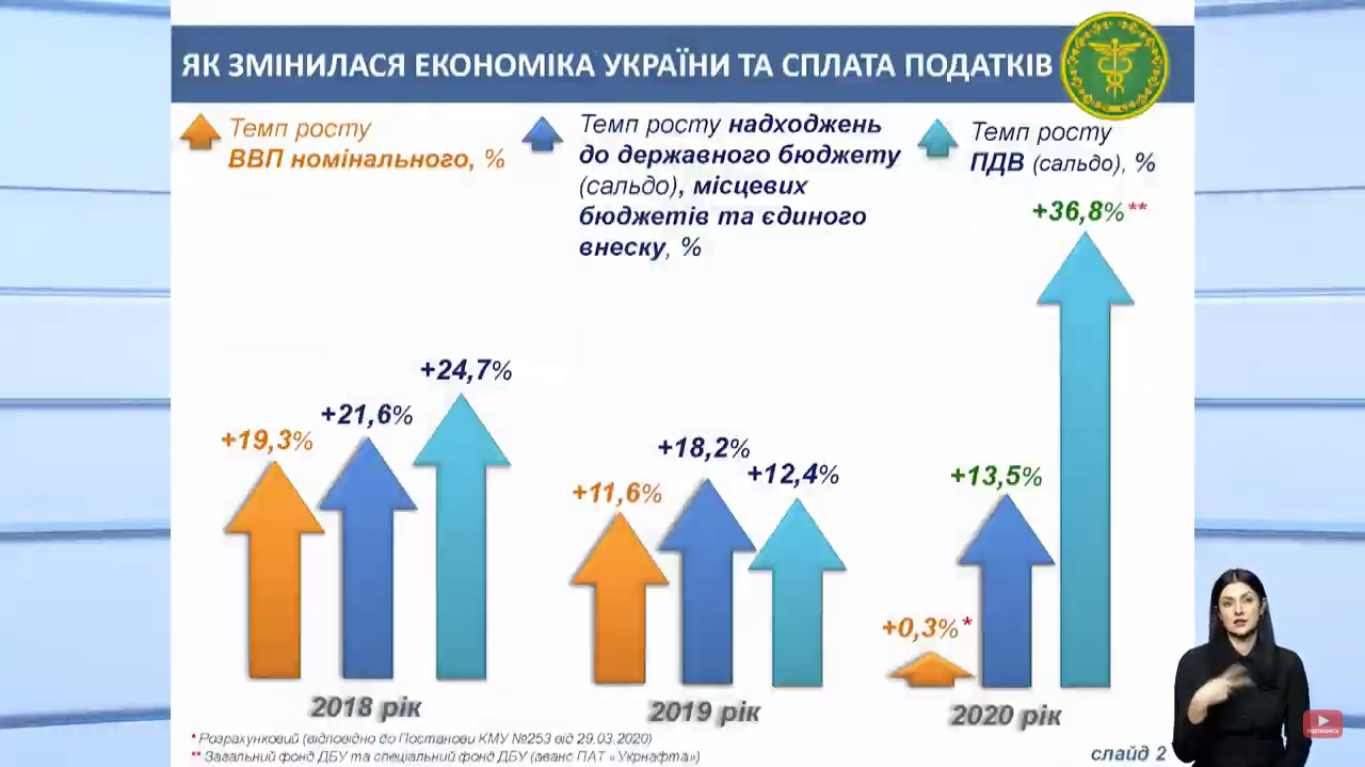 Скрин трансляції