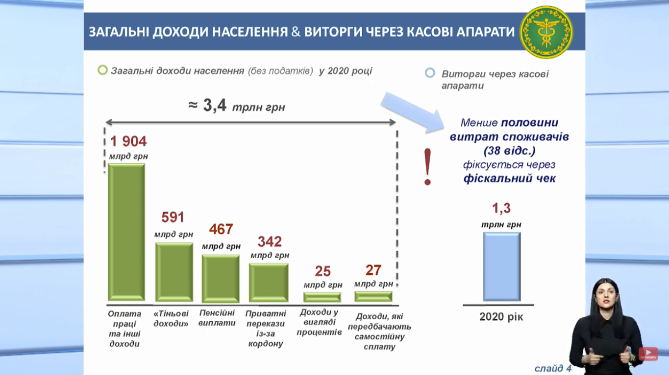 Скрин трансляции