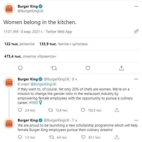 Twitter Burger King.
