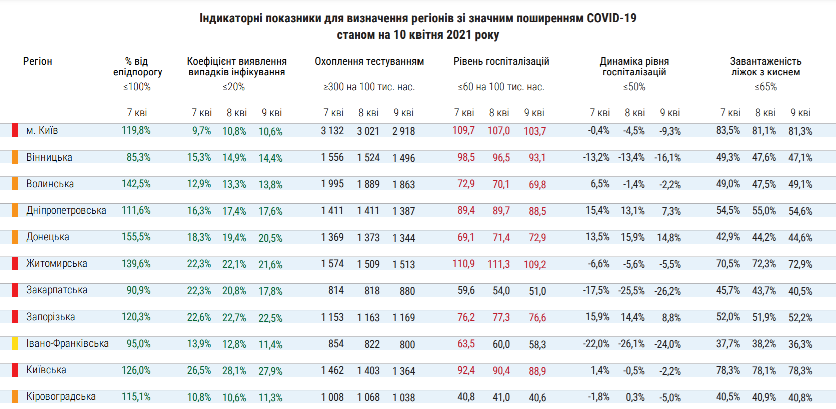 Зоны карантина в Украине