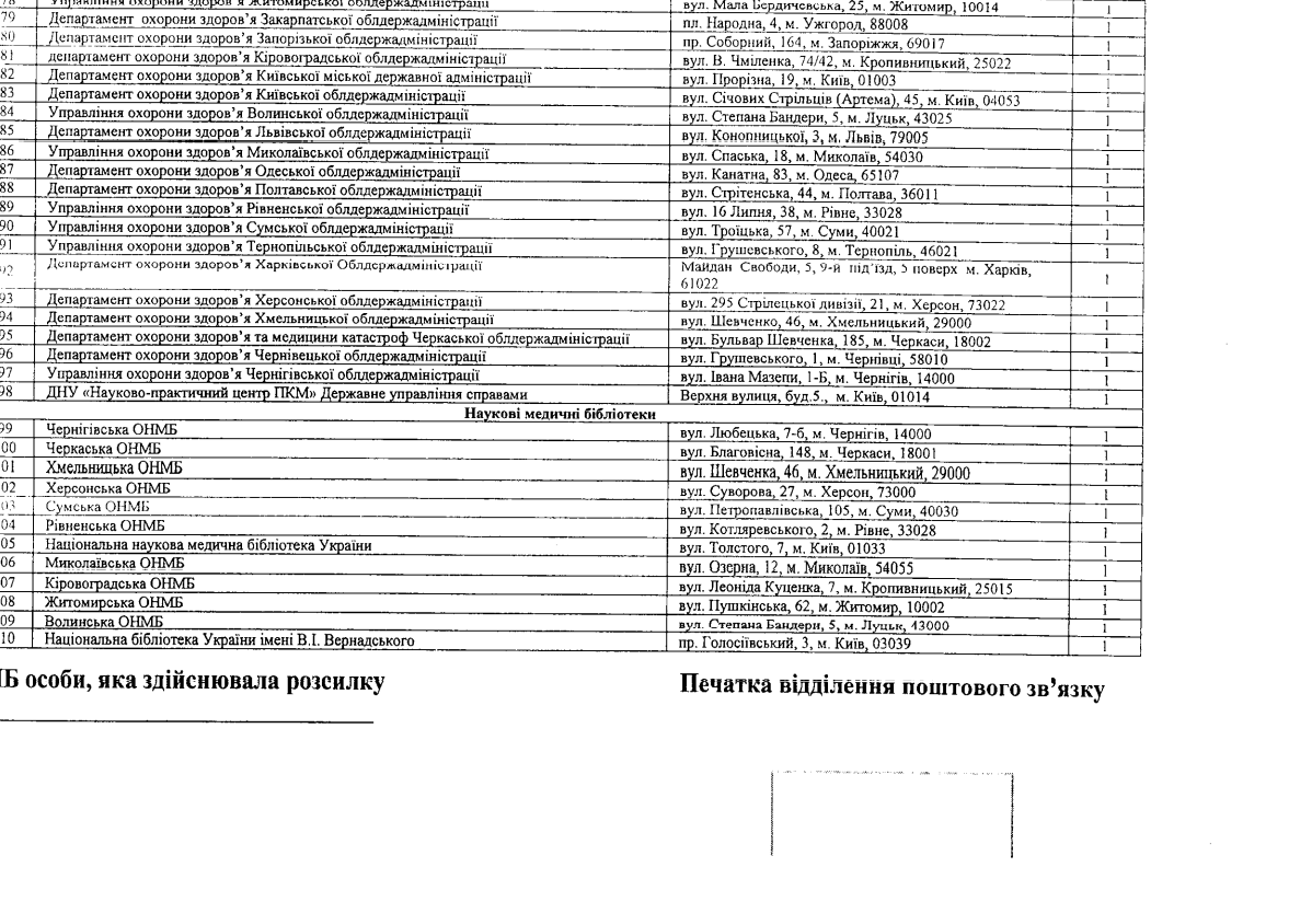 Втрачений рік: українські епідеміологи повідомили про нові докази ефективності Протефлазіду