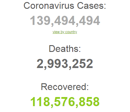 Пандемія коронавірусу.
