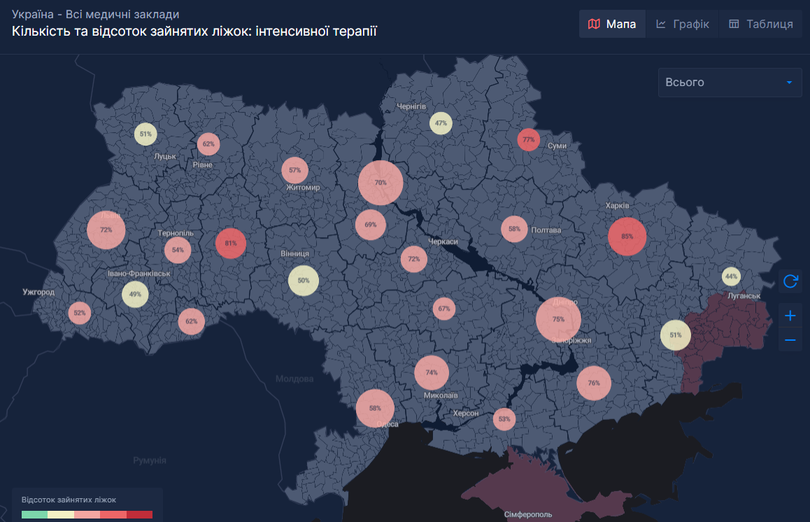 В двух регионах Украины критическая ситуация с госпитализацией из-за COVID-19: статистика