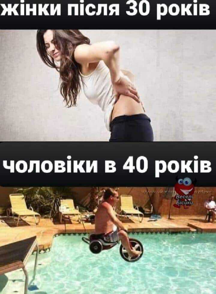 Мем про чоловіків і жінок