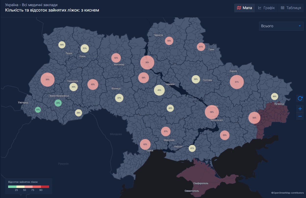 У двох областях України критична ситуація в інтенсивних відділеннях через COVID-19