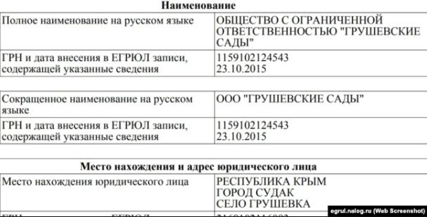 Фирма зарегистрирована в 2015 году.