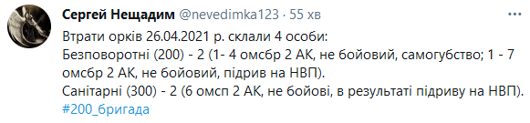 Скрин Twitter