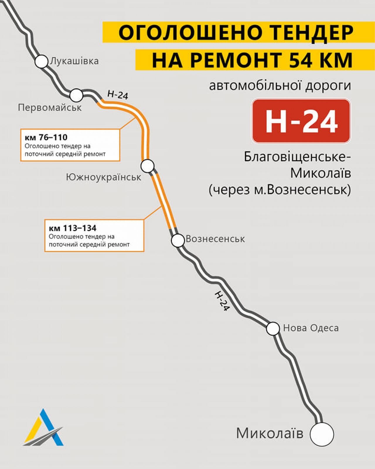 В рамках "Великого будівництва" відремонтують трасу Н-24 Благовіщенське – Миколаїв