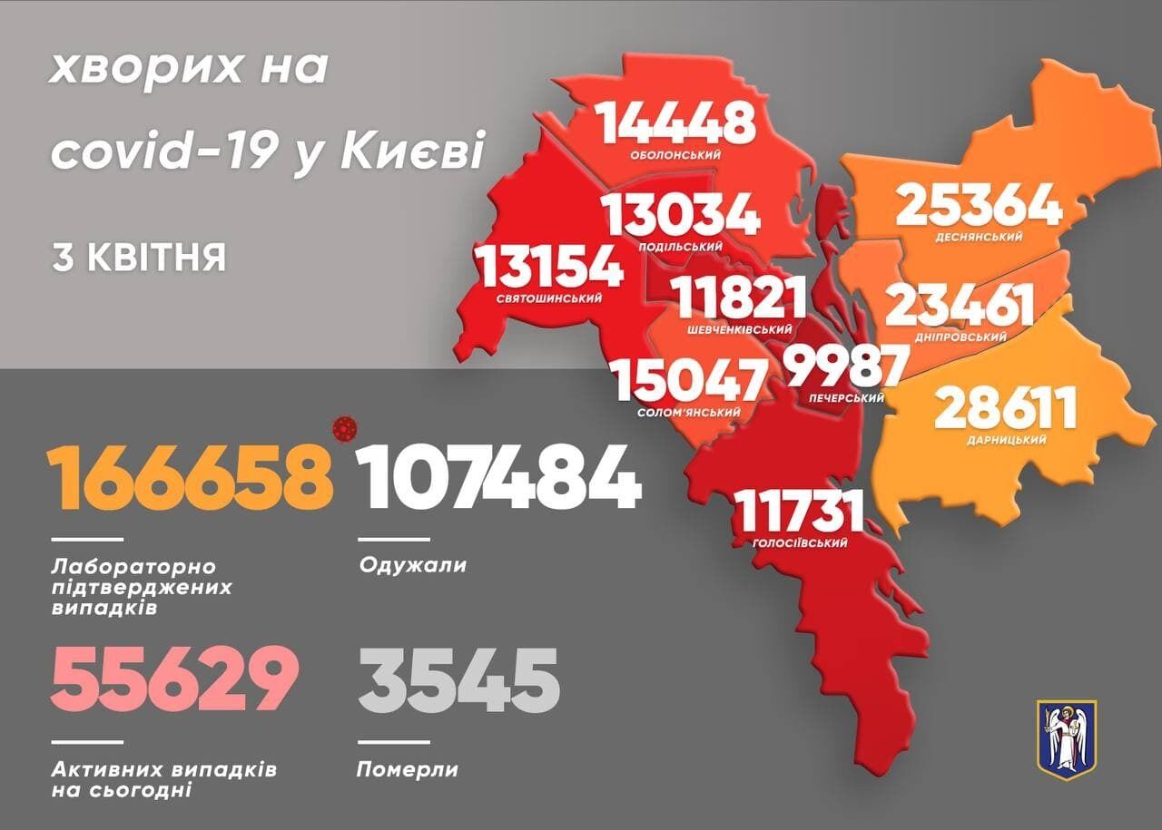 Захворюваність у Києві по районах.