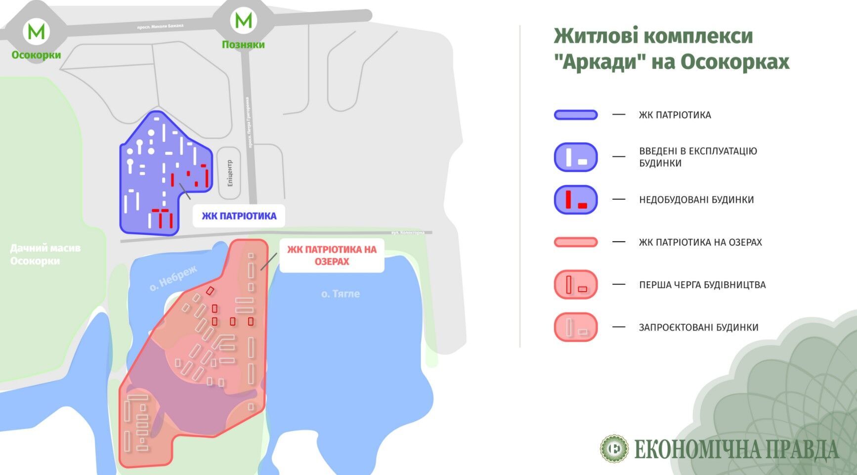 Житлові комплекси "Аркади" на Осокорках у Кієві.