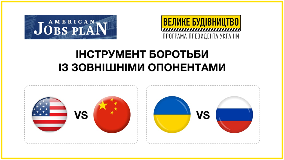 Що об'єднує Велике будівництво Байдена і Зеленського: 10 пунктів