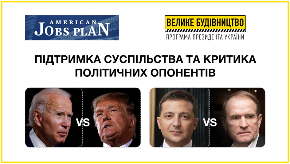 Що об'єднує Велике будівництво Байдена і Зеленського: 10 пунктів