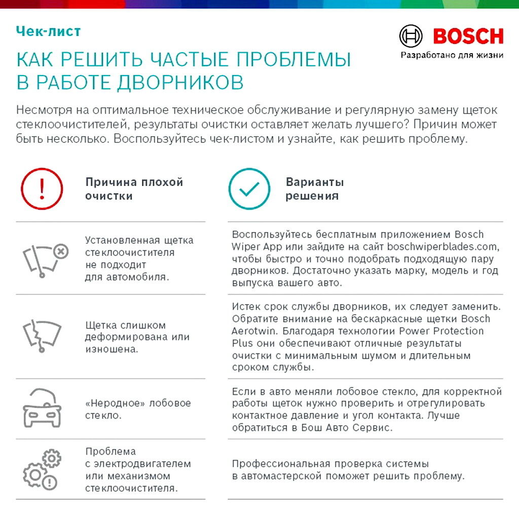 Как решить основные проблемы в работе дворников