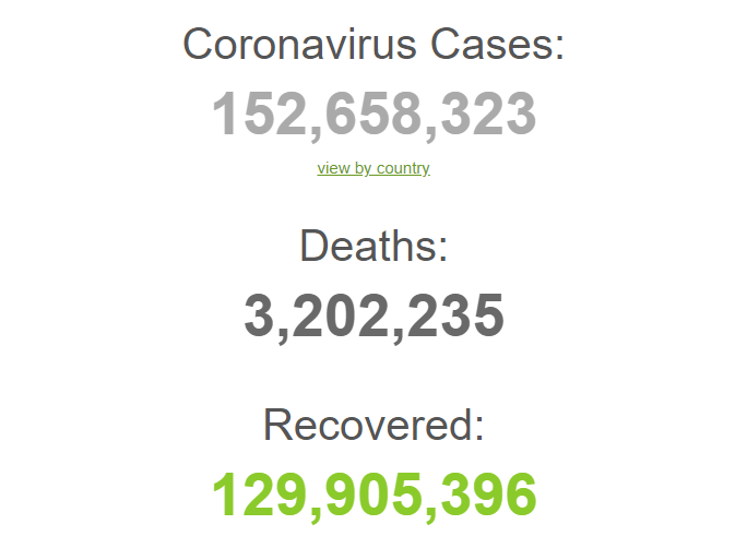 Пандемия коронавируса в мире.