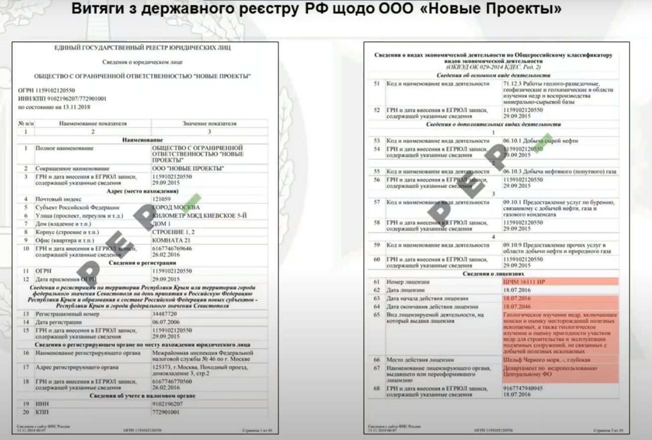 Данные о перерегистрации.