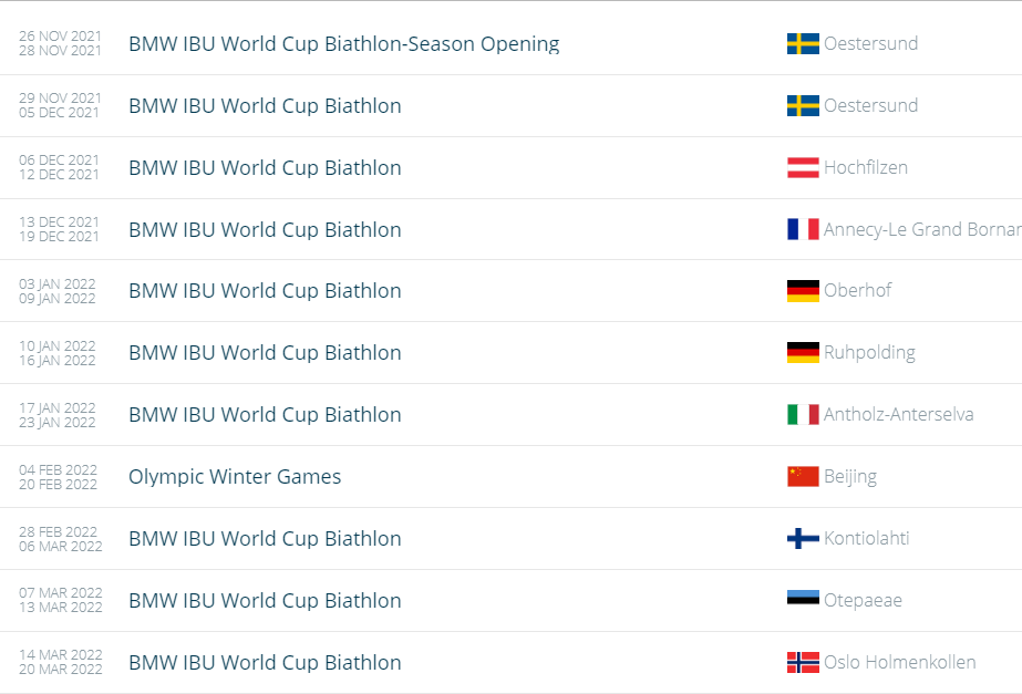 Календар Кубку світу з біатлону 2021/2022