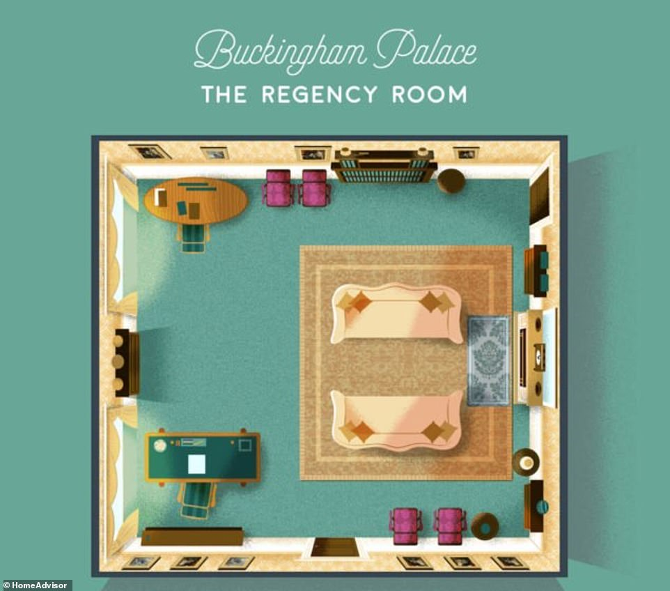 Regency Room