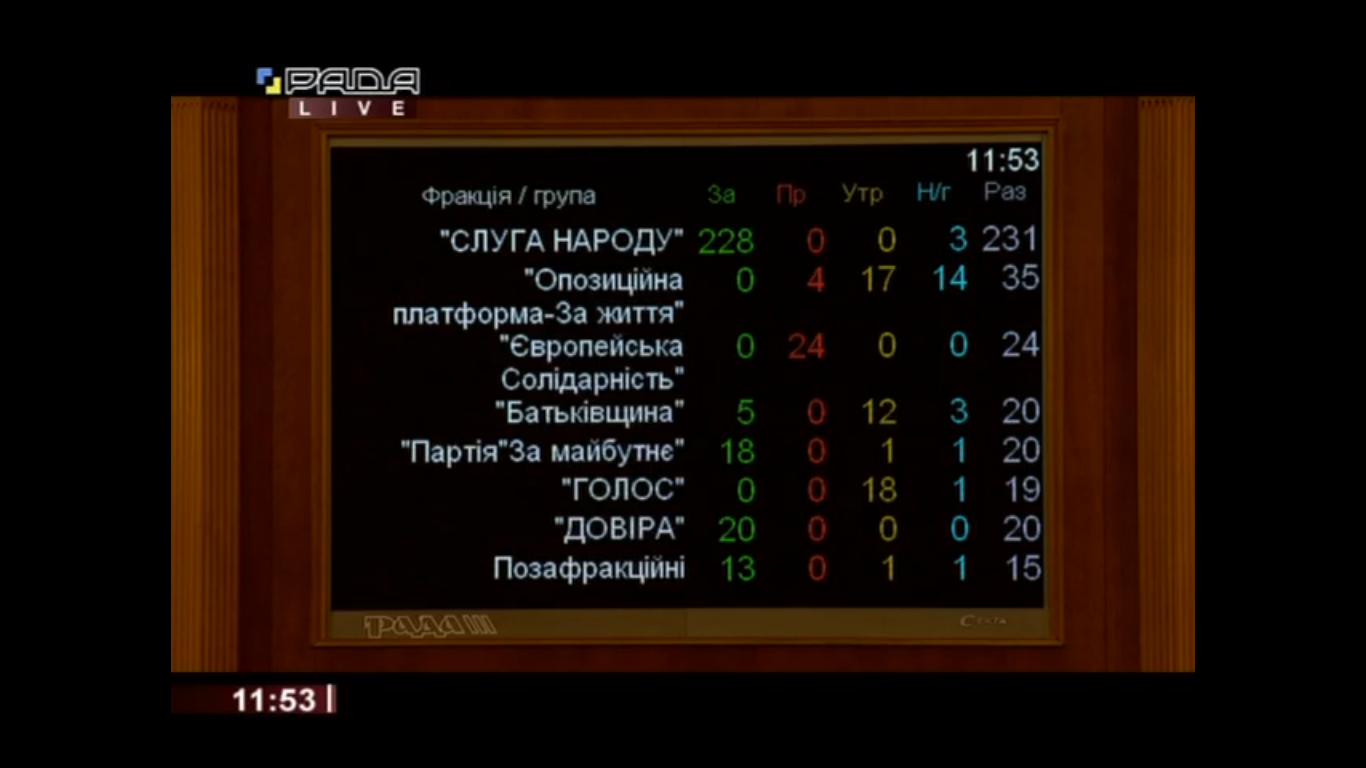 Кубракова призначили міністром інфраструктури України