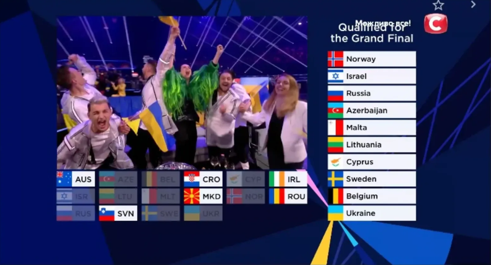 Результаты первого полуфинала Евровидения 2021