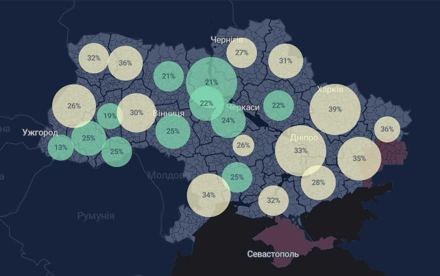 Заповненість ліжок в Україні.