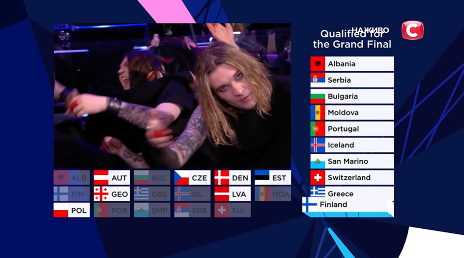 Результаты второго полуфинала Евровидения 2021