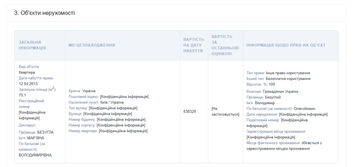 Безугла пояснила, звідки у її декларації взялася квартира у Києві за 165 тисяч гривень