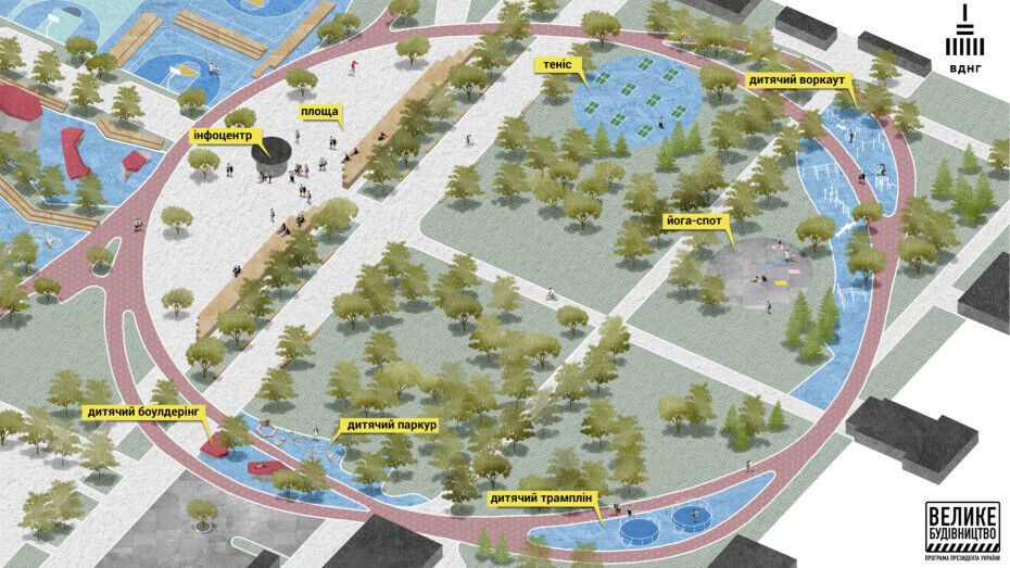 На ВДНХ в Киеве построят урбан-парк