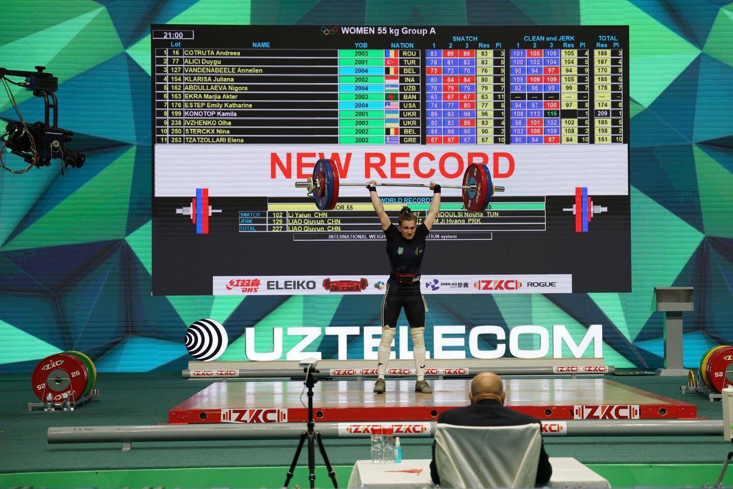 Каміла Конотоп встановила новий світовий рекорд