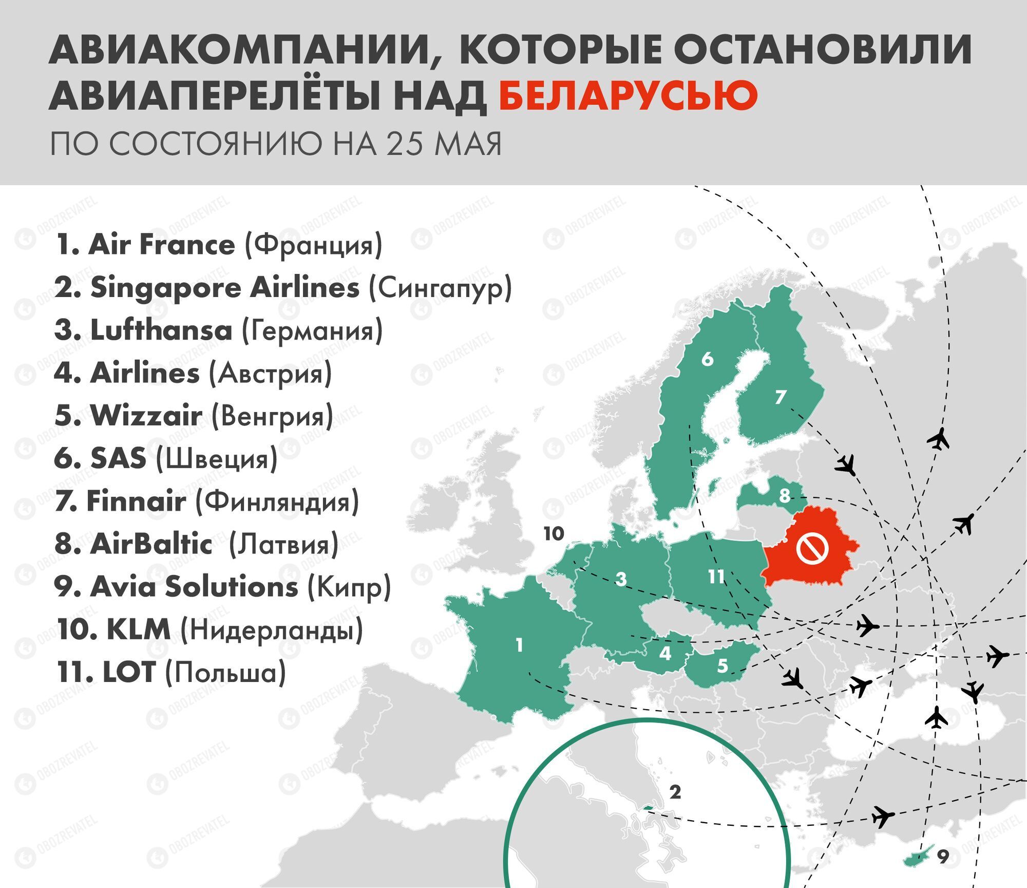 Список компаний, прекративших полеты над Беларусью