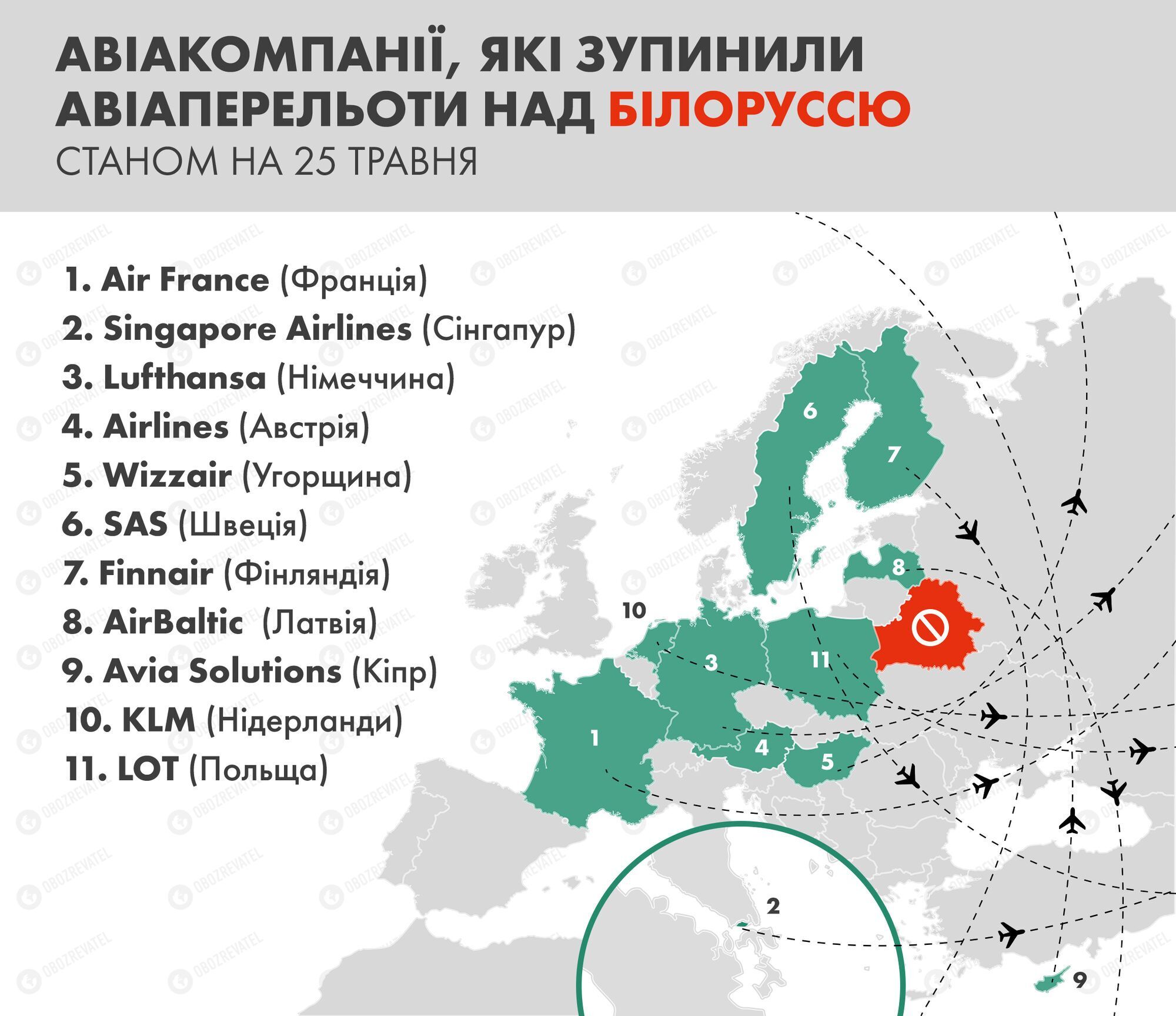Список компаній, які припинили польоти над Білоруссю