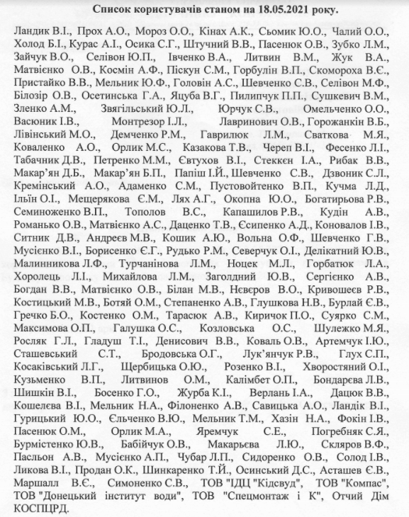 Список чиновников в Конча-Заспе.