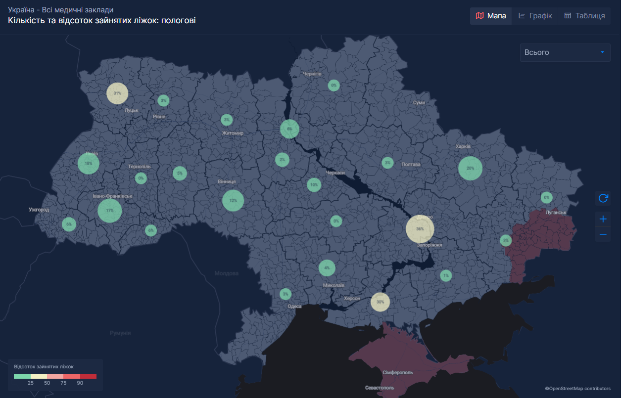 Шесть регионов Украины лидируют по количеству больных COVID-19 в реанимациях