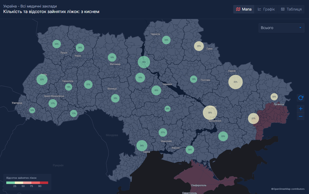 Дві області України перевищили показник щодо госпіталізації дітей із COVID-19: статистика