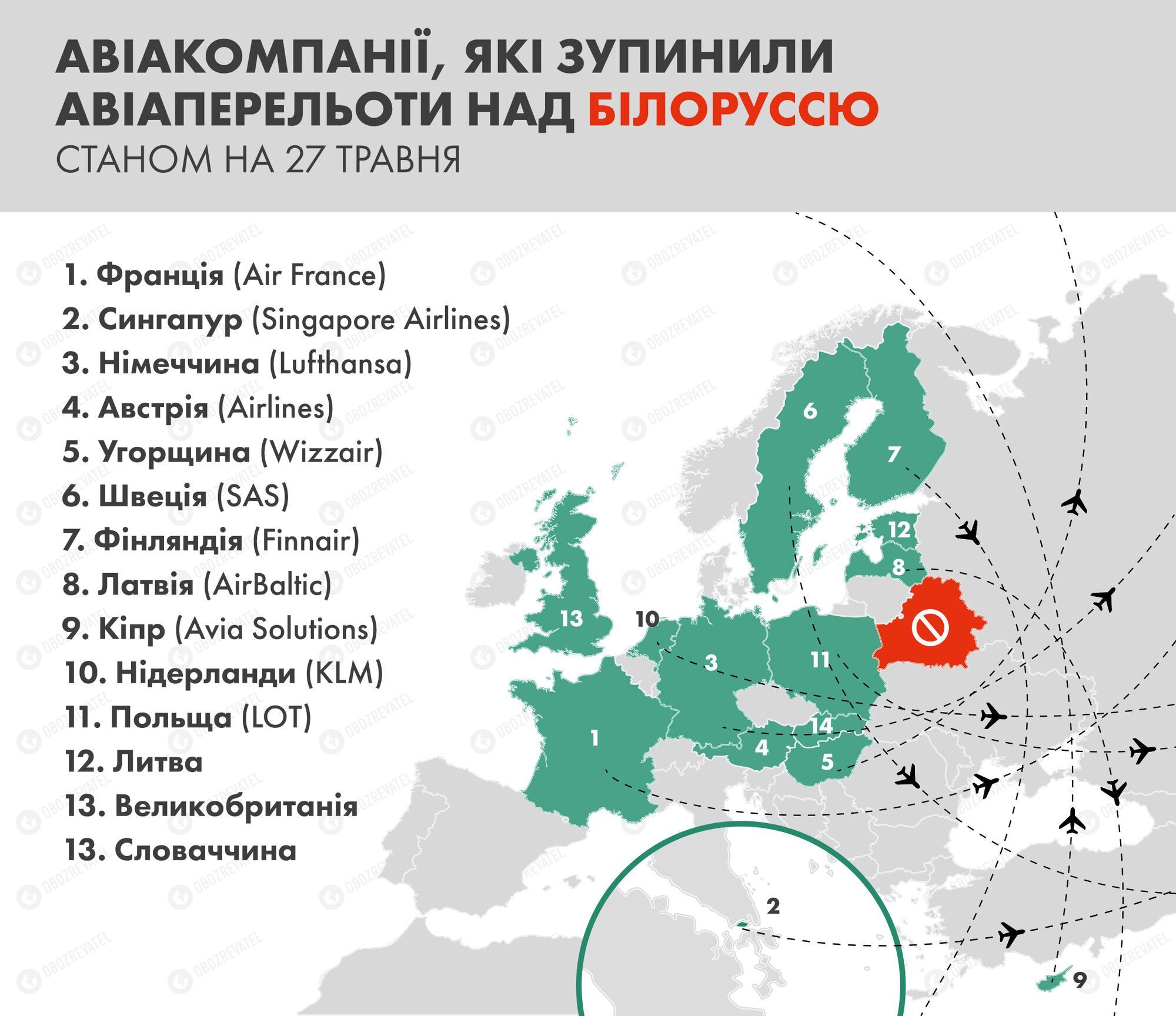 Країни, які вже заборонили авіасполучення з Білоруссю