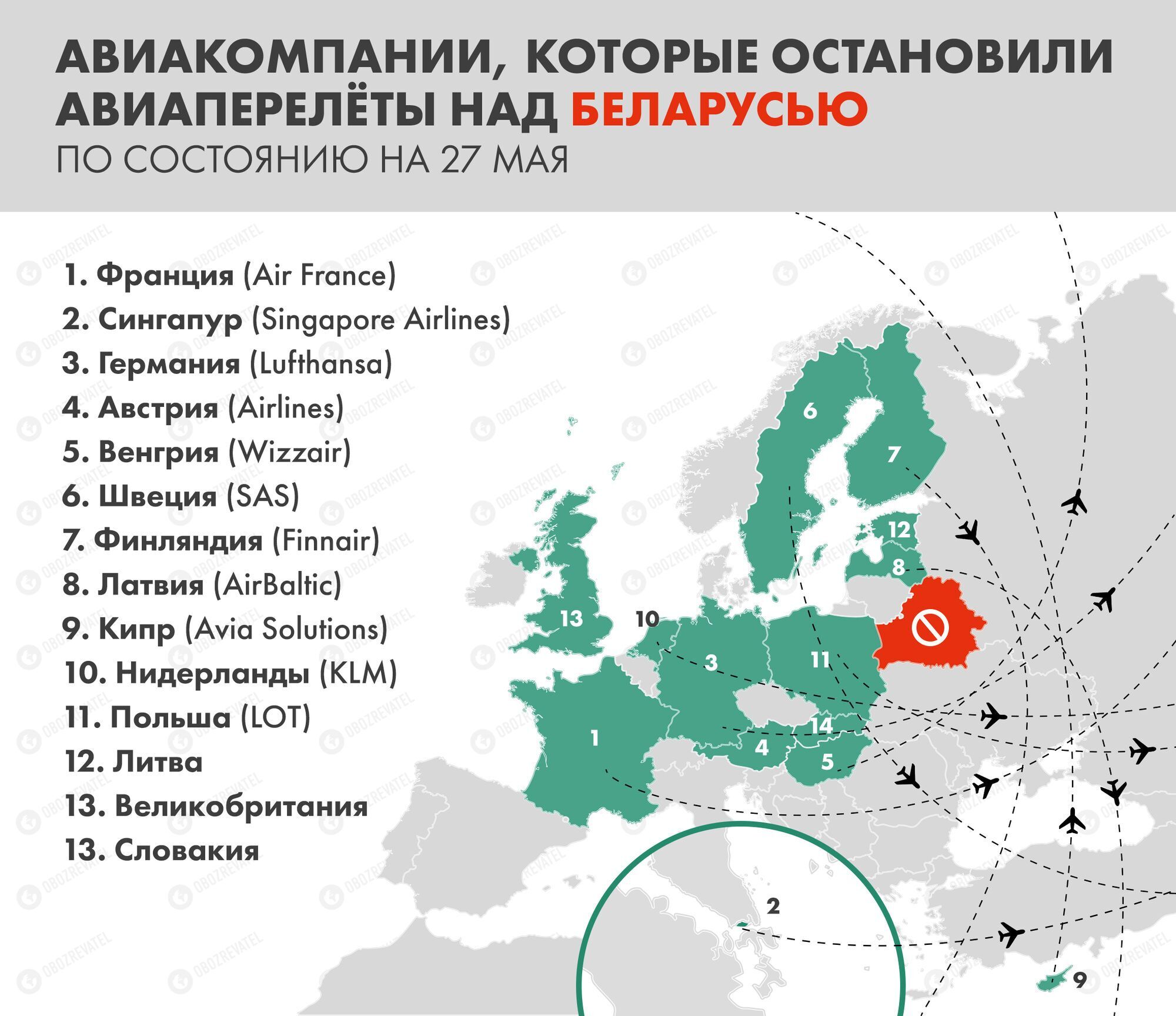 Список авиакомпаний, прекративших полеты в Беларусь
