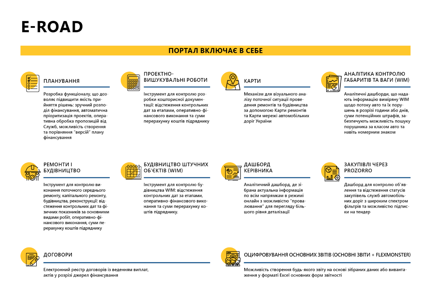 Система E-ROAD контролюватиме роботи на дорогах