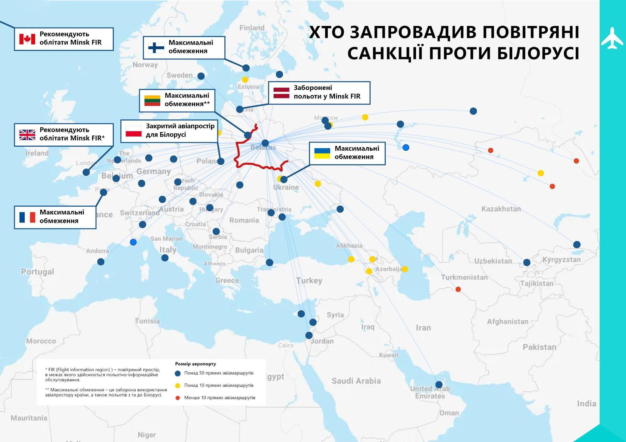 Україна вирішила повністю закрити небо для Білорусі