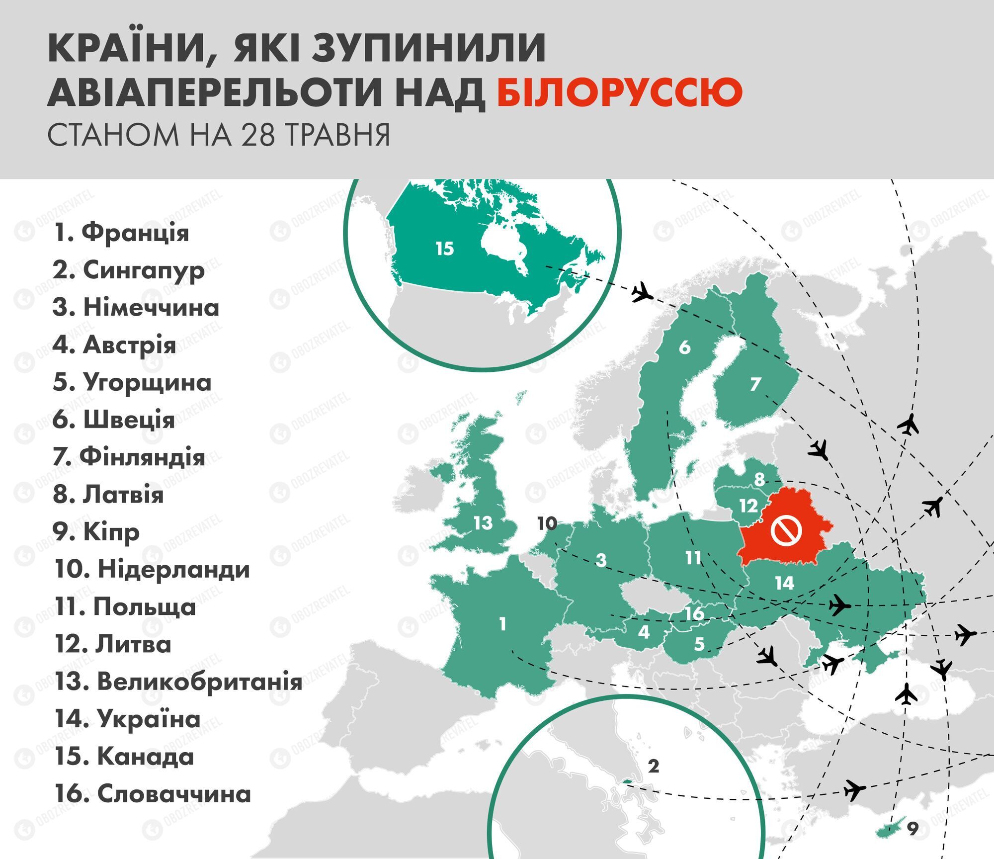 Перший Білоруський фронт Третьої світової війни