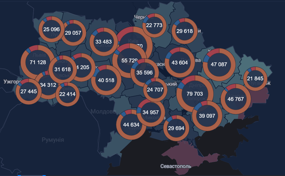 Вакцинація в Україні.