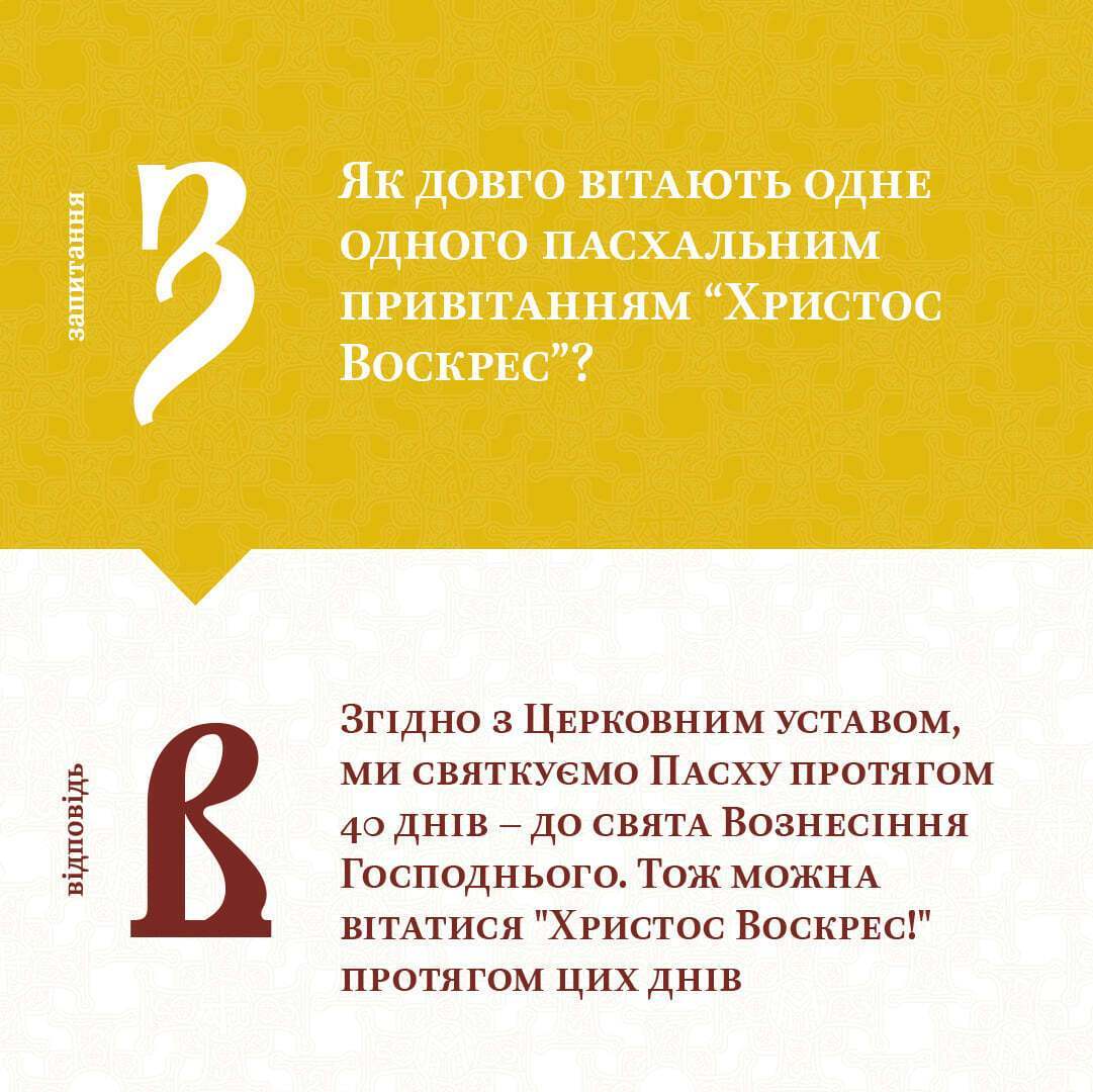 Свято Пасхи – головна подія церковного року для всіх християн