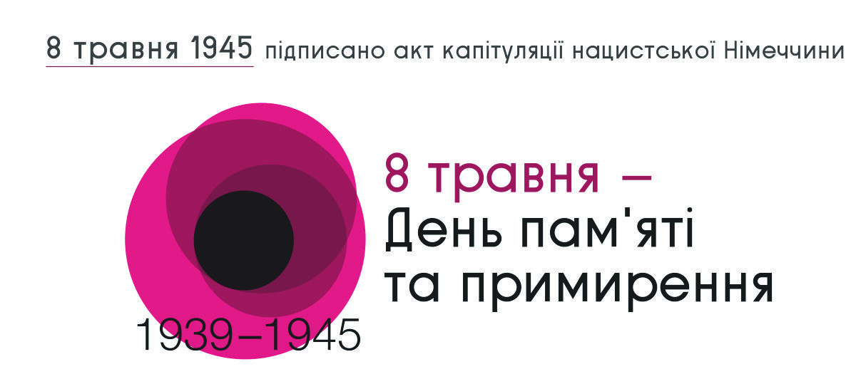 8 травня 1945 року Антигітлерівська коаліція ратифікувала "Акт про беззастережну капітуляцію" нацистської Німеччини