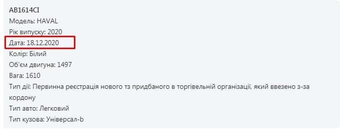 Наталя Дзісь купила нову машину за п'ять місяців до страшної ДТП