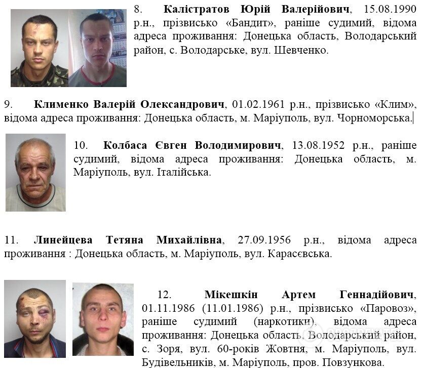 Список затриманих у Маріуполі 13 червня 2014 року на вул. Грецькій