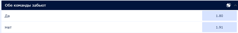 Ставки на то, что обе команды забьют