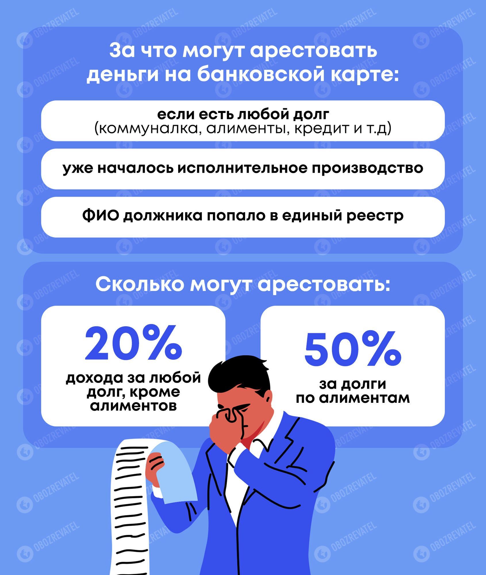 Украинцев начнут по-новому наказывать за долги: у кого спишут деньги с банковского счета